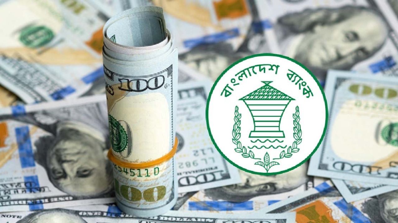 বৈদেশিক মুদ্রার রিজার্ভ এখন ৩৬.৪৫ বিলিয়ন ডলার